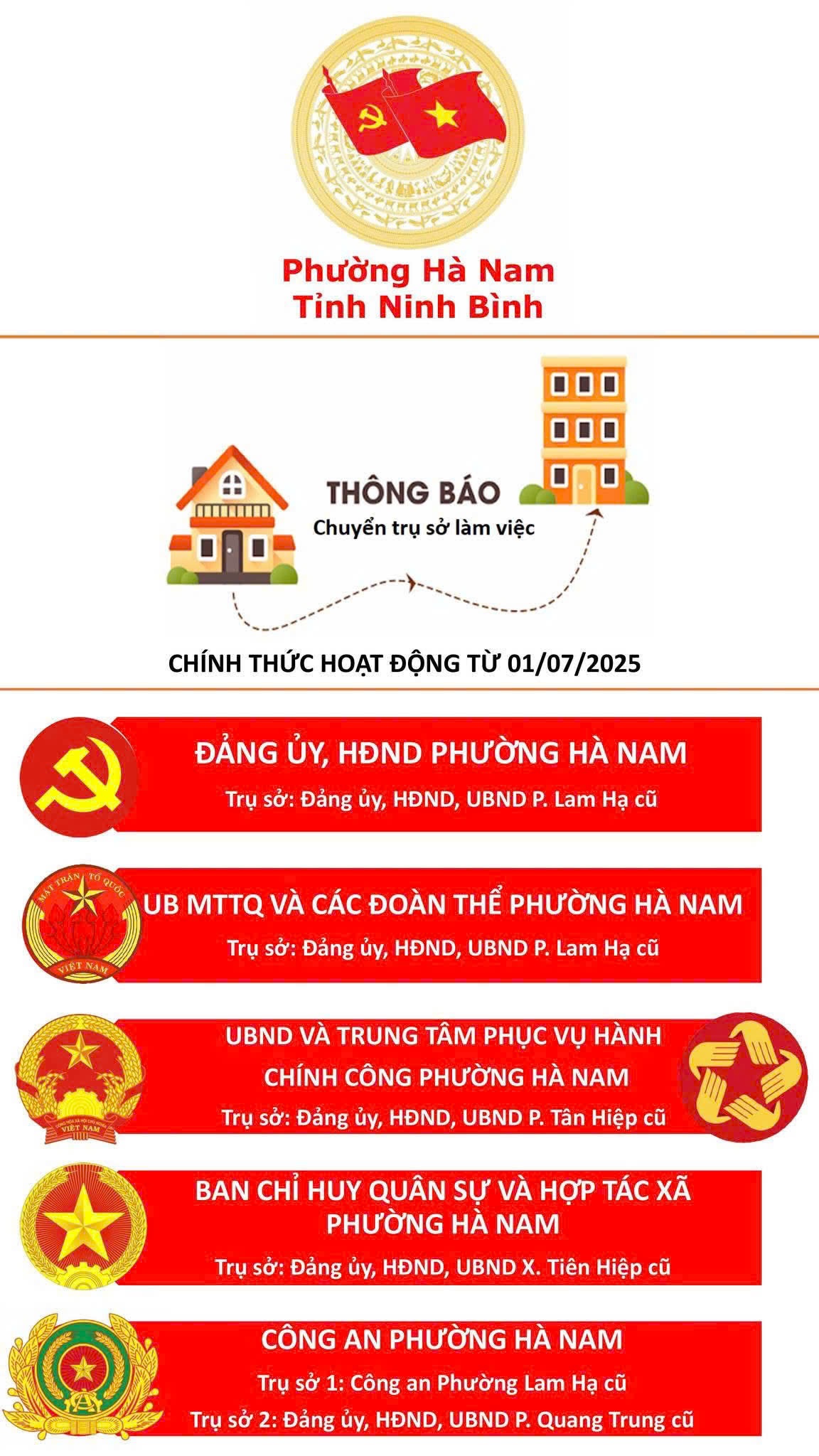 Thông báo trụ sở làm việc các cơ quan phường Hà Nam, tỉnh Ninh Bình